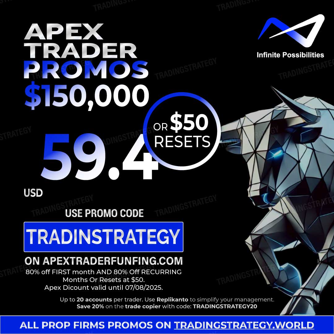 Apex Trader Flash Sale: 80% Off on 150K Accounts – Apex Trading July Lifetime Discount – Use Code: TRADINGSTRATEGY