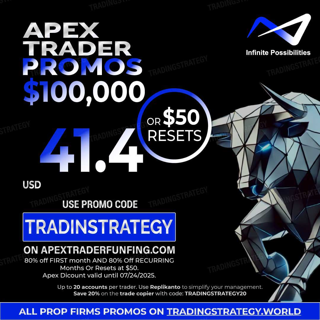 Apex Trader New Sale: 80% Off on 100K Accounts – Apex Trader Funding July Lifetime Discount – Use Code: TRADINGSTRATEGY