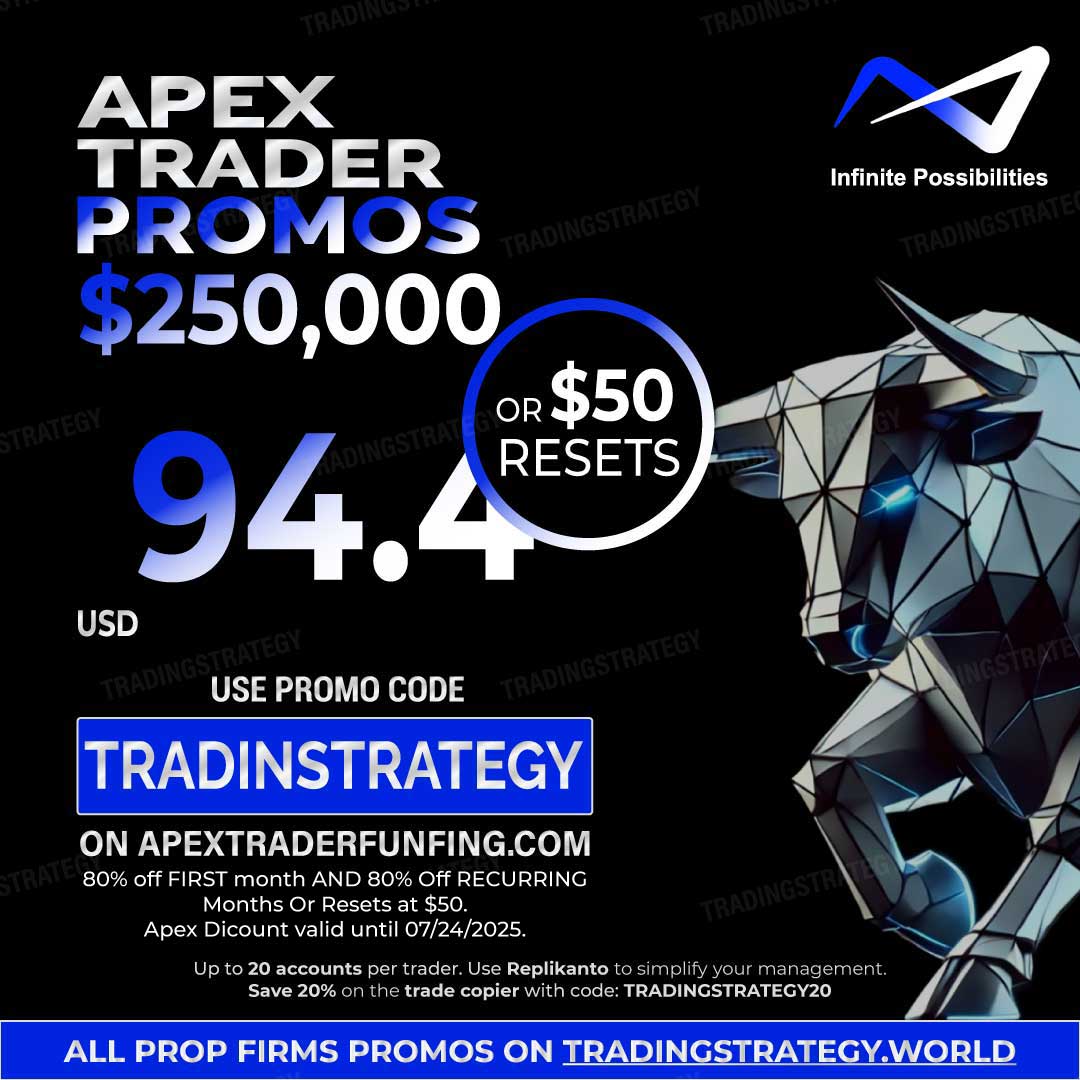 Apex Trader New Sale: 80% Off on 250K Accounts – Apex Trader Funding July Lifetime Discount – Use Code: TRADINGSTRATEGY