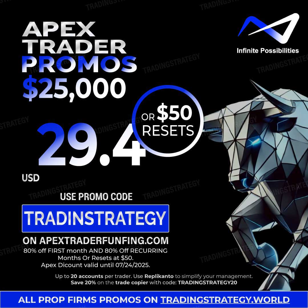 Apex Trader New Sale: 80% Off on 25K Accounts – Apex Trader Funding July Lifetime Discount – Use Code: TRADINGSTRATEGY