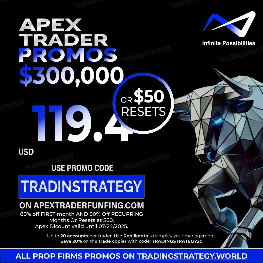 Apex Trader New Sale: 80% Off on 300K Accounts – Apex Trader Funding July Lifetime Discount – Use Code: TRADINGSTRATEGY