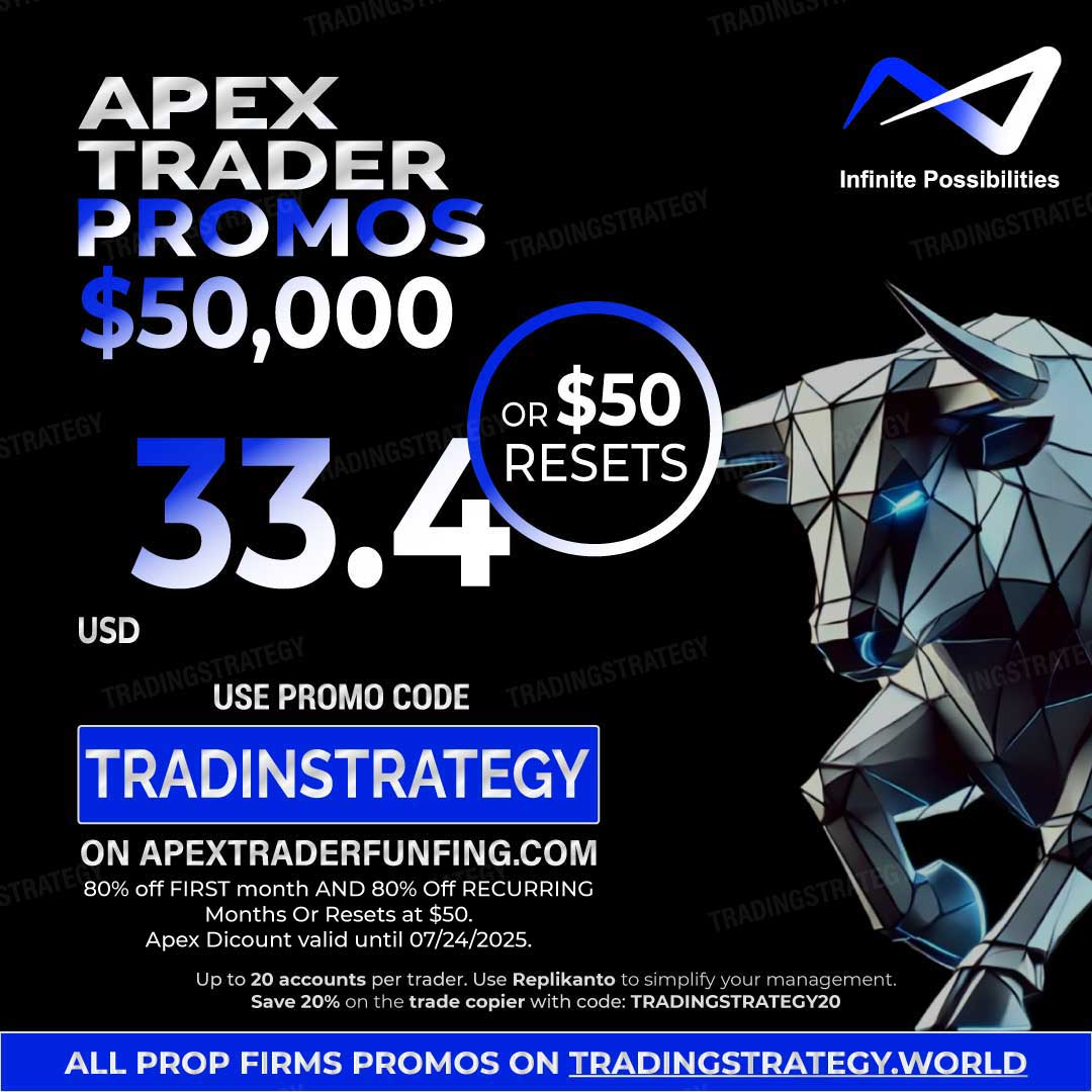 Apex Trader New Sale: 80% Off on 50K Accounts – Apex Trader Funding July Lifetime Discount – Use Code: TRADINGSTRATEGY