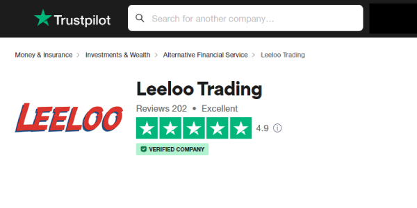 Avis-Trustpilot-Leeloo-propfirm
