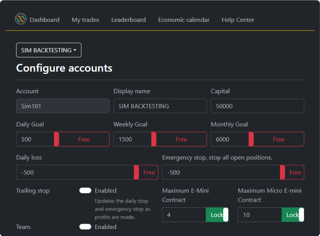 Stratégie de trading avec la Limitation de Lots de Trade With Me Limitation-lots-trade-with-me