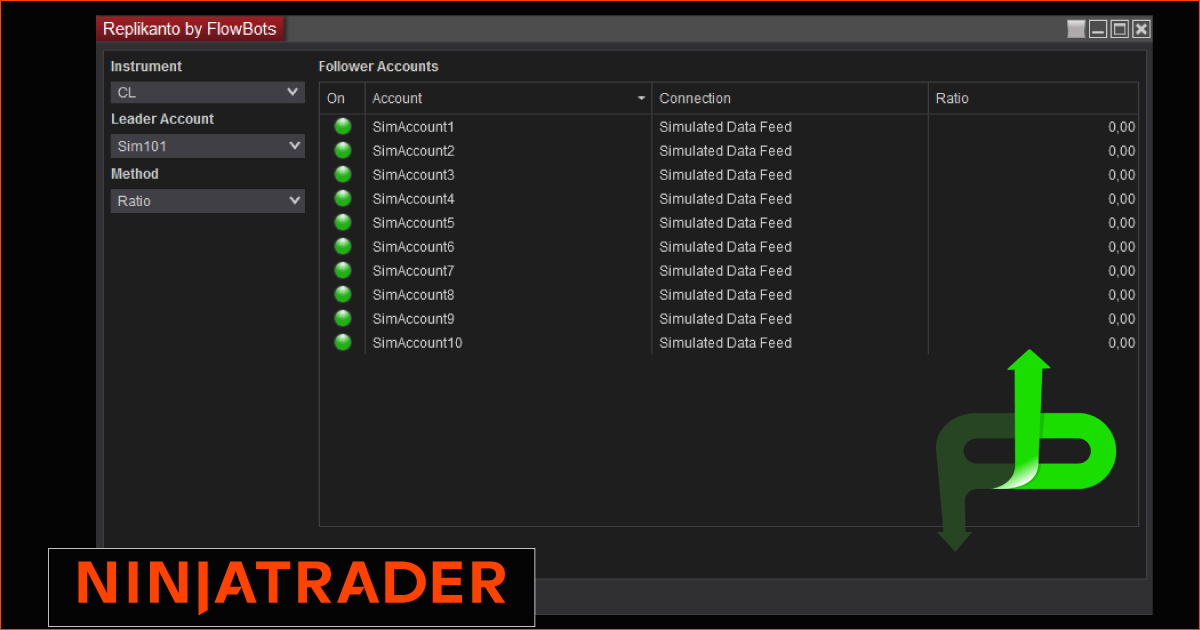 Replikanto Flowbots addon on Trading Strategy Replikanto-Flowbots-addon-on-Trading-Strategy