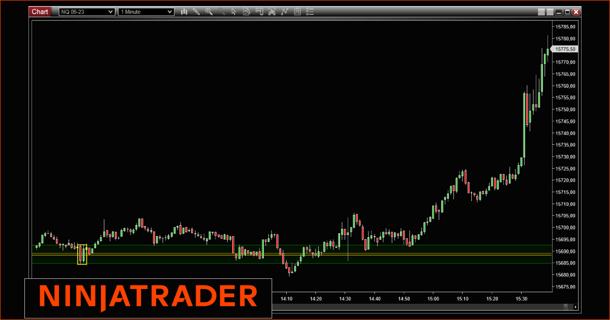 Bougie de contrôle NinjaTrader Free Indicator on Trading Strategy Fr Bougie-de-controle-NinjaTrader-Indicator-Add-On-on-Trading-Strategy