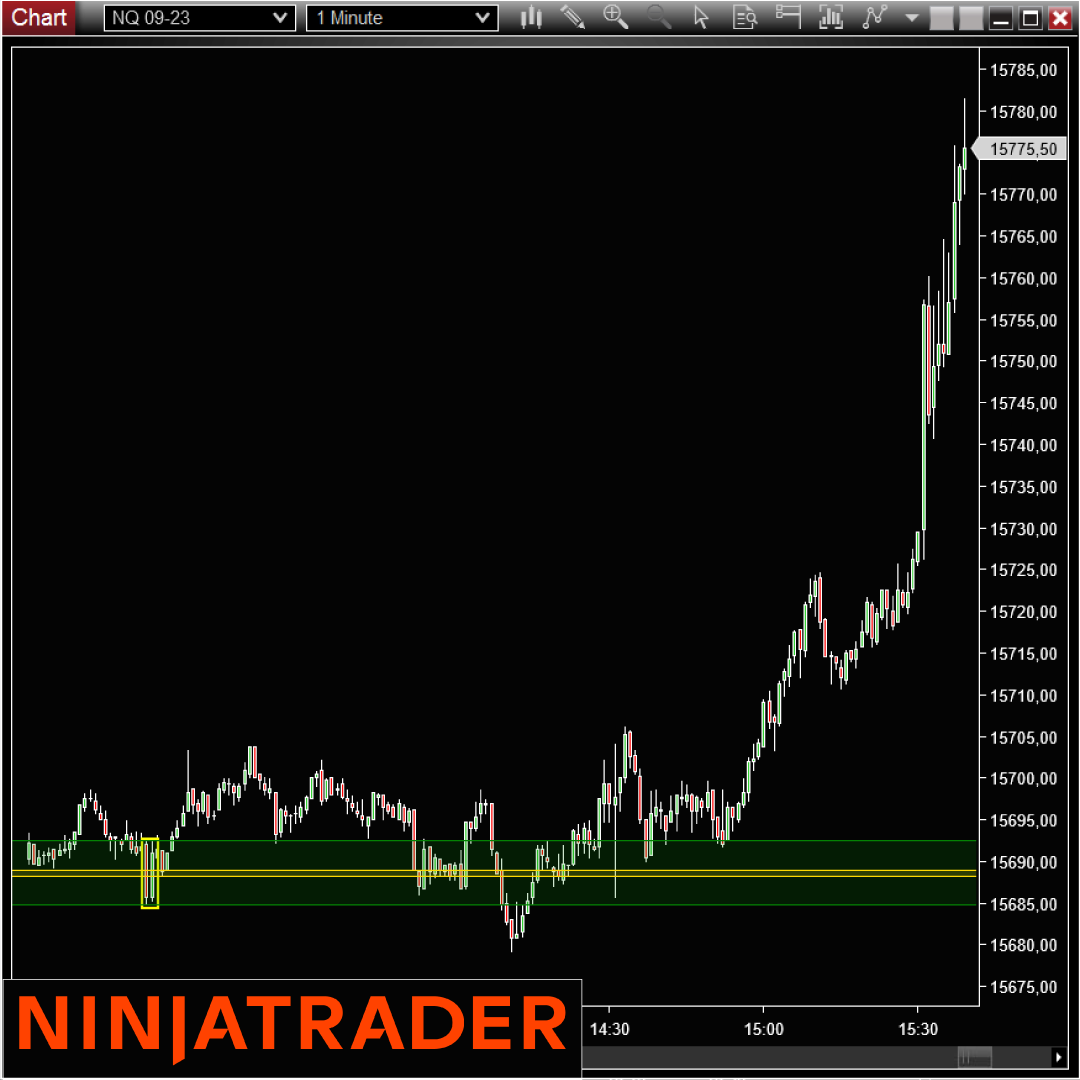 Bougie de contrôle NinjaTrader Free Indicator on Trading Strategy Fr Bougie-de-controle-NinjaTrader-Indicator-Add-On-on-Trading-Strategy-1080x1080