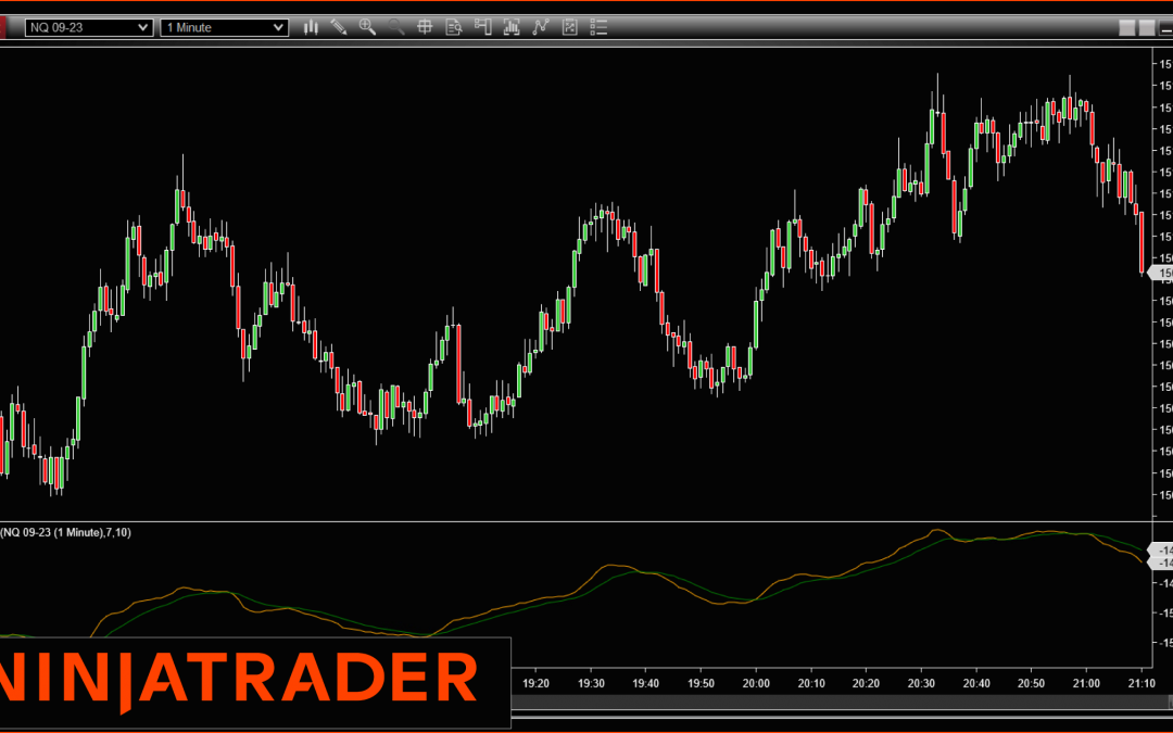 OBVM: NinjaTrader On-Balance Volume Indicator