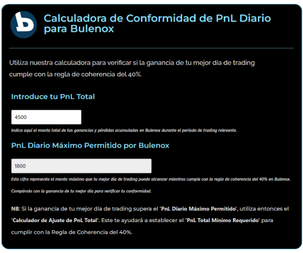 Ejemplo 1: Tu Mejor Día en Bulenox en Bulenox Calculadore de Coherencia Trading Strategy Fr Ejemplo-1-Tu-Mejor-Día-en-Bulenox-en-Bulenox-Calculadore-de-Coherencia-Trading-Strategy-Fr