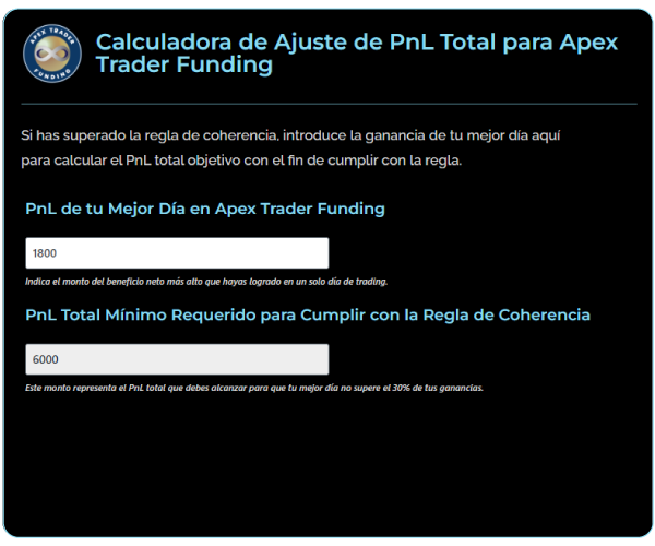 Ejemplo 2: Ajustando tu PnL en Apex Trader Funding Calculadore de Coherencia Trading Strategy Fr Ejemplo-2-Ajustando-tu-PnL-en-Apex-Trader-Funding-Calculadore-de-Coherencia-Trading-Strategy-Fr