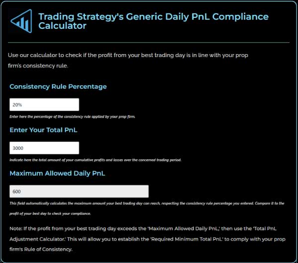 Example 3: Adjusting PnL with a Generic Calculator - Consistency Rule Calculator - Trading Strategy Fr Example-3-Adjusting-PnL-with-a-Generic-Calculator-Consistency-Rule-Calculator-Trading-Strategy-Fr