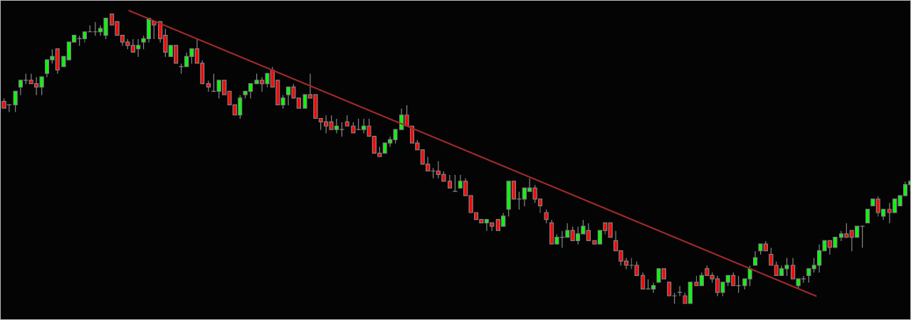 Tendance Baissière – Trading Strategy Fr Learn Concepts Tendance-Baissière-Trading-Strategy-Fr-Learn-Concepts