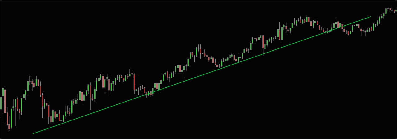Tendance Haussière – Trading Strategy Fr Learn Concepts Tendance-Haussière-Trading-Strategy-Fr-Learn-Concepts