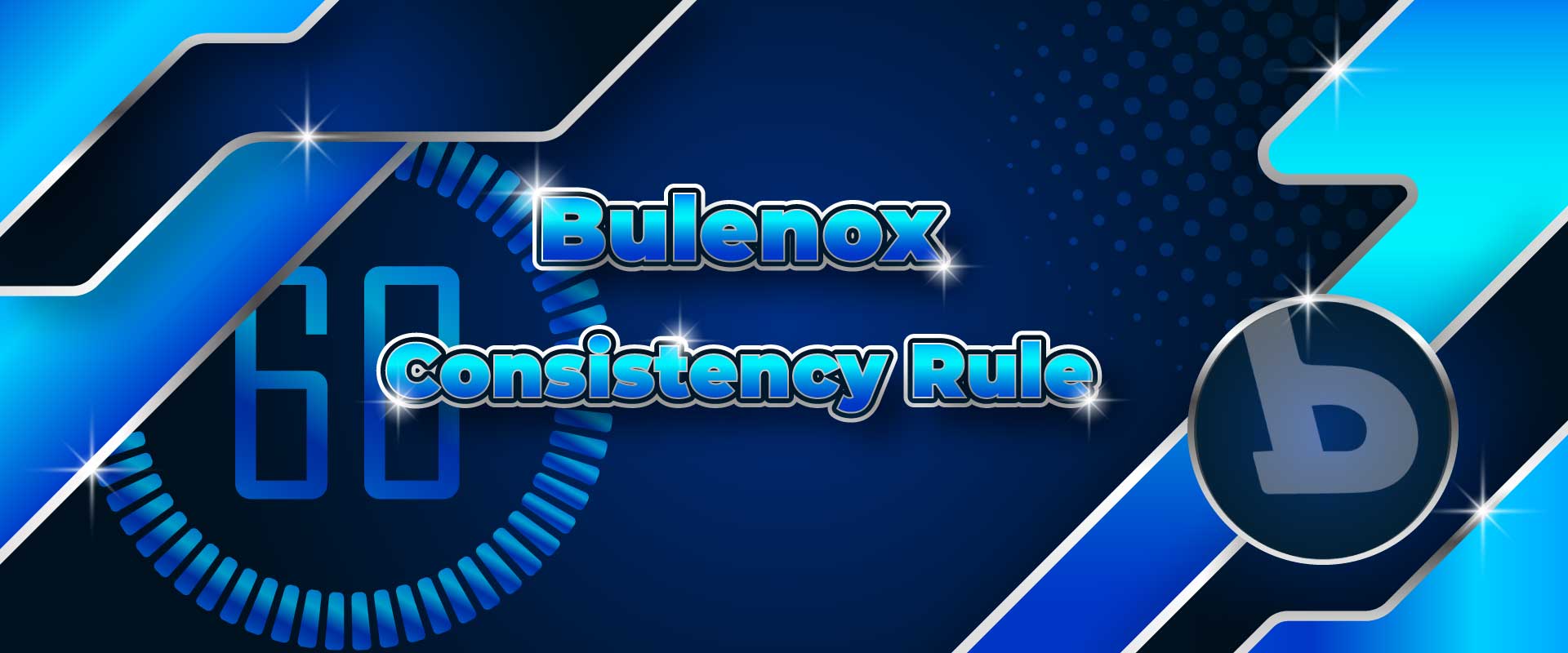 “Bulenox: Understanding the Consistency Rule” by Trading Strategy Fr Bulenox-Understanding-the-Consistency-Rule-by-Trading-Strategy-Fr