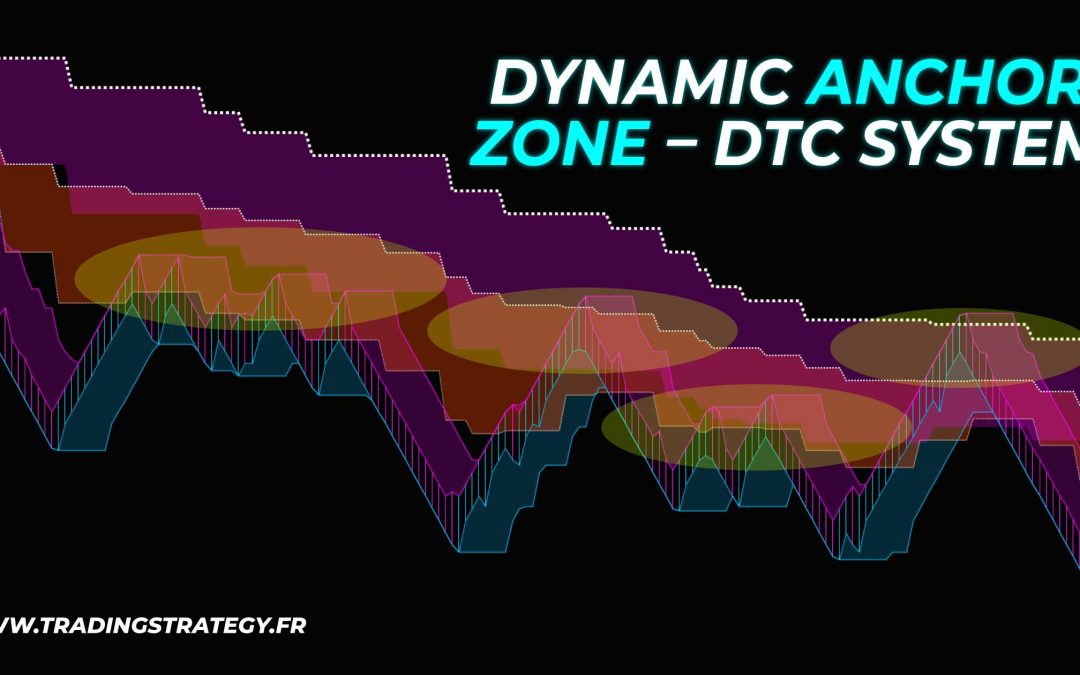 Dynamic Anchor Zones: Áreas Dinámicas en el Sistema DTC