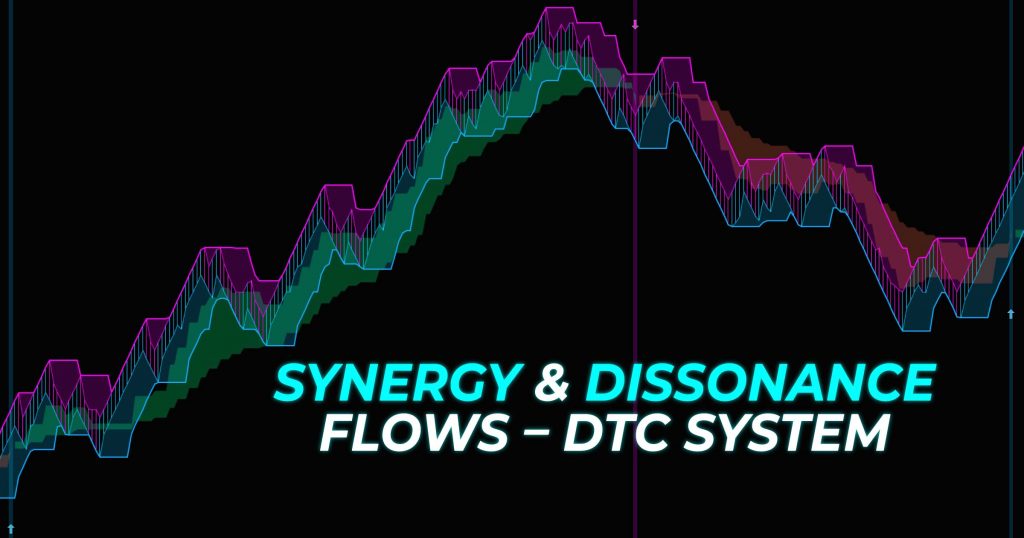 Synergy-Flow-&-Dissonance-Flow-Dynamic-Trigger-Control-System-by-Trading-Strategy-Fr
