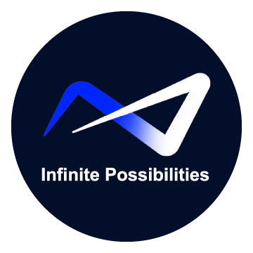 Apex Trader Funding Affiliate Collaborations logo on Trading Strategy World