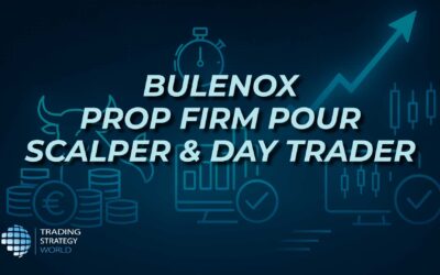 Bulenox – Stratégie de financement pour Scalper & Day Trader