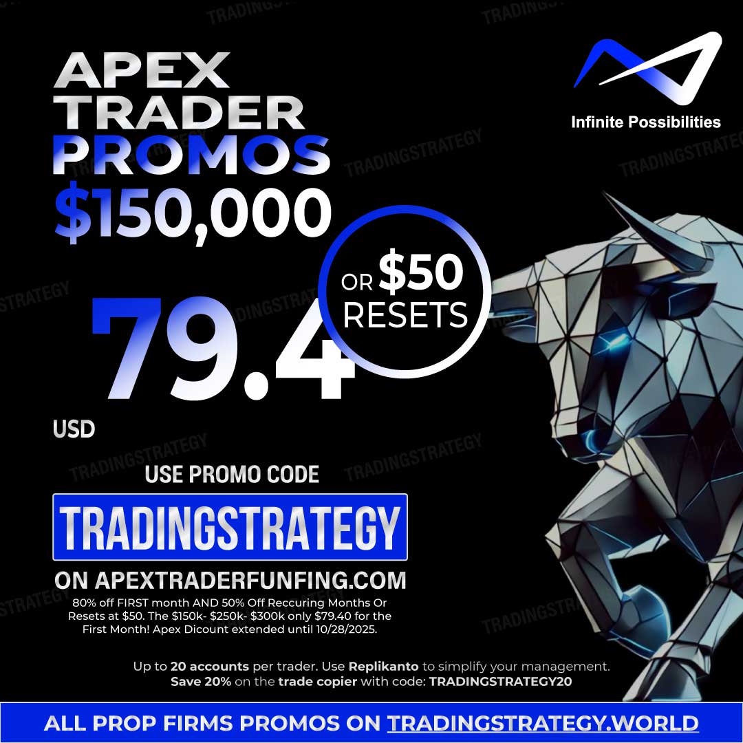 Promo Apex Trader 150K – Code -80% puis -50% pour octobre 2025