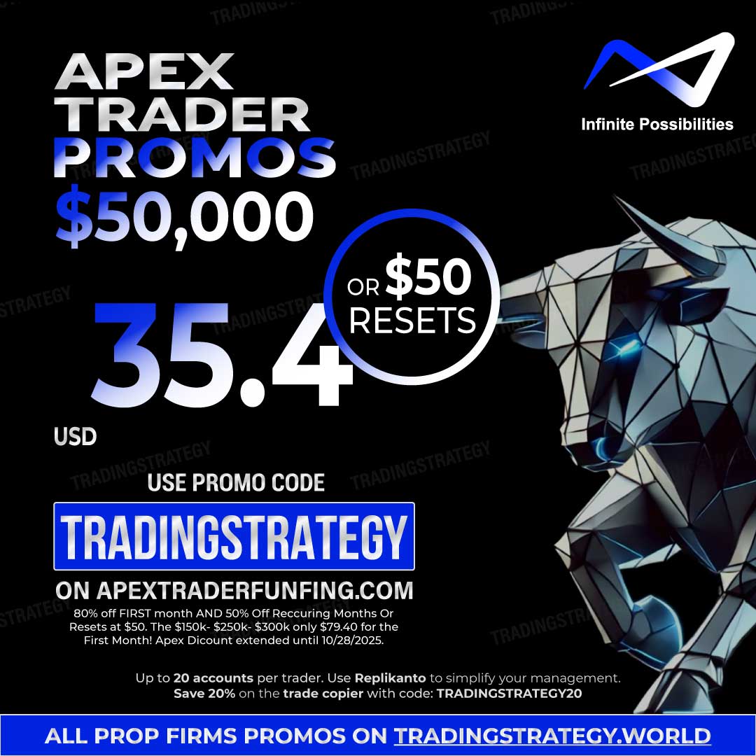 Promo Apex Trader 50K – Offre -80% puis -50% en octobre 2025