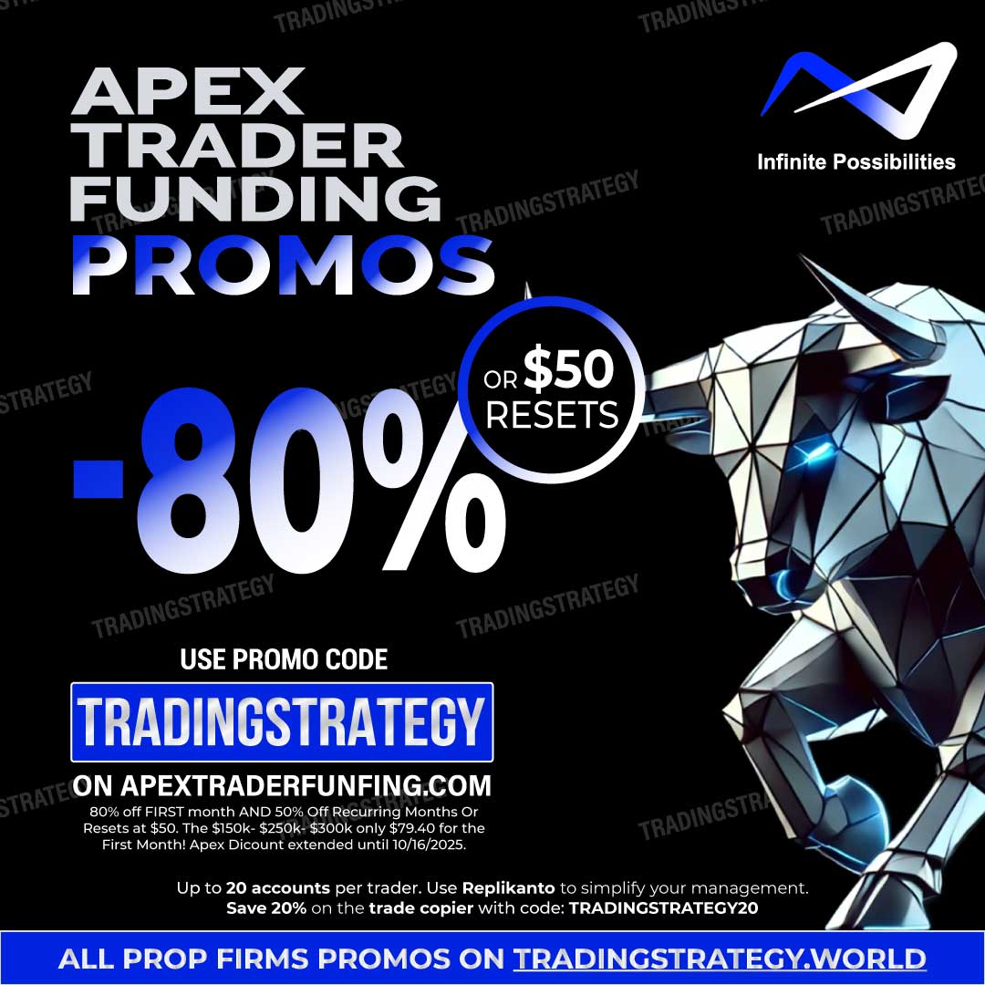 Apex Trader Discount – 80% Off then 50 Off on All Account Sizes (October 2025)