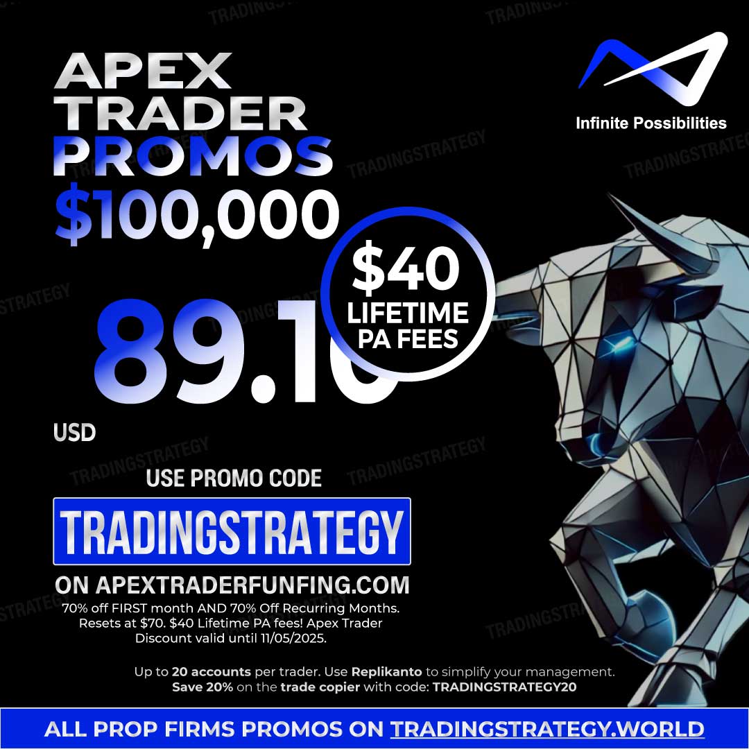 Plan 100K – Oferta Apex -70 % y activación del PA a 40 $ – Código TRADINGSTRATEGY – Finaliza 11 de noviembre Cupón Apex Trader Funding 100K – -70 % y activación del PA a 40 $ en noviembre de 2025