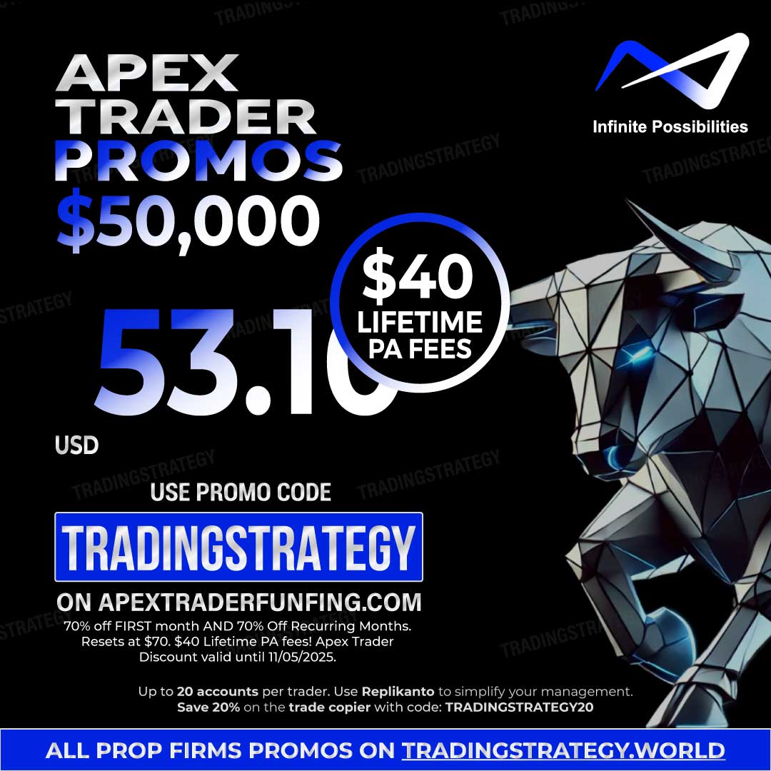 Descuento Apex Trader Funding 50K – -70 % y activación del PA a 40 $ con el código TRADINGSTRATEGY – noviembre de 2025 Promo Apex 50K – -70 % y activación del PA a 40 $ – Válida noviembre de 2025