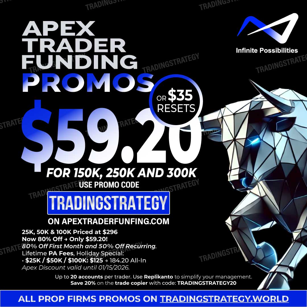 Apex 150K Discount – 80% Off → $39.20 or $59.20 this January 2026 with code TRADINGSTRATEGY