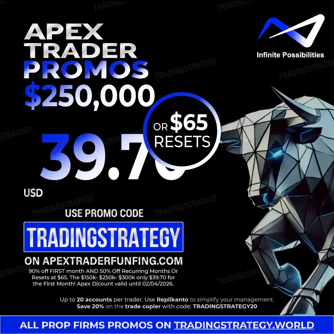 Promo Apex Trader 250K – Meilleure offre février 2026