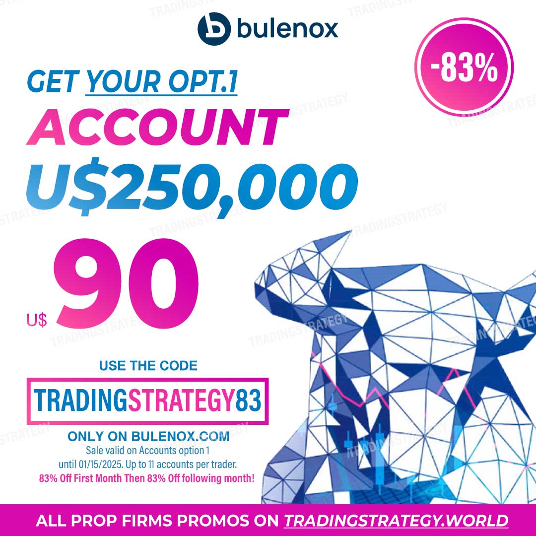 Bulenox 250K Discount – 83% Off in January 2026 with code TRADINGSTRATEGY83