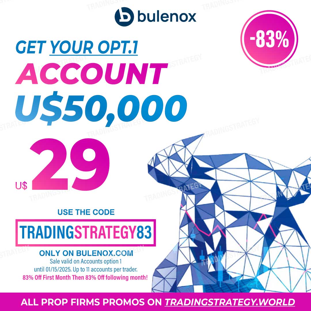 Bulenox 50K Discount Code – 83% Off in January 2026