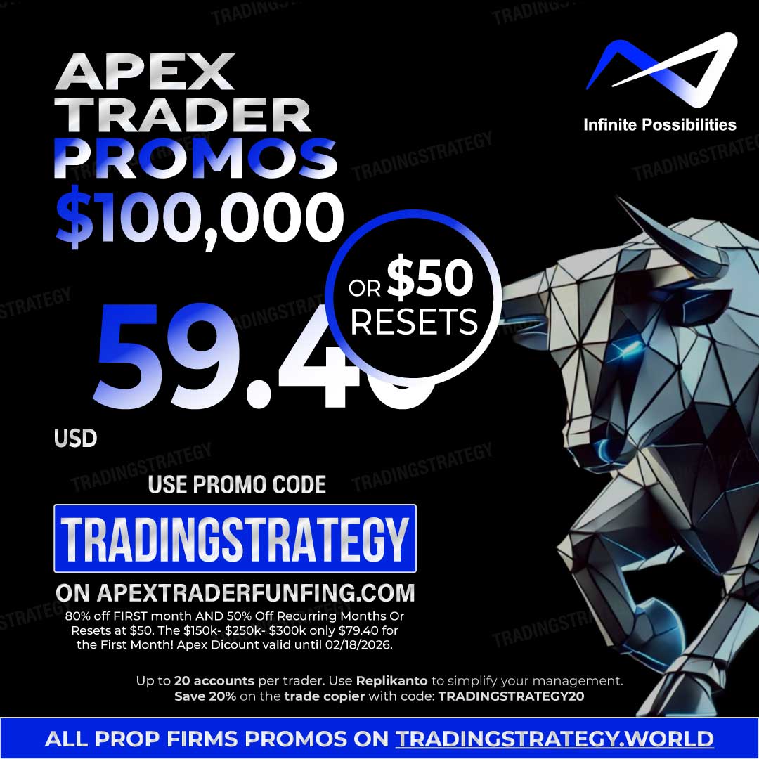 Cupón Apex Trader Funding 100K – -80 % y después -50 % en febrero de 2026