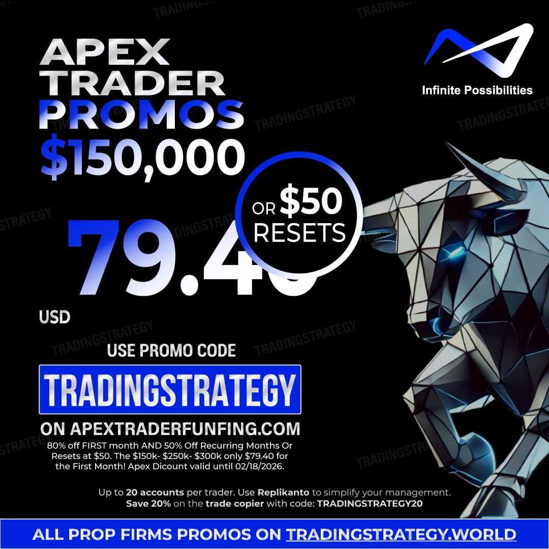 Descuento Apex 150K – -80 % y después -50 % en febrero de 2026 con el código TRADINGSTRATEGY