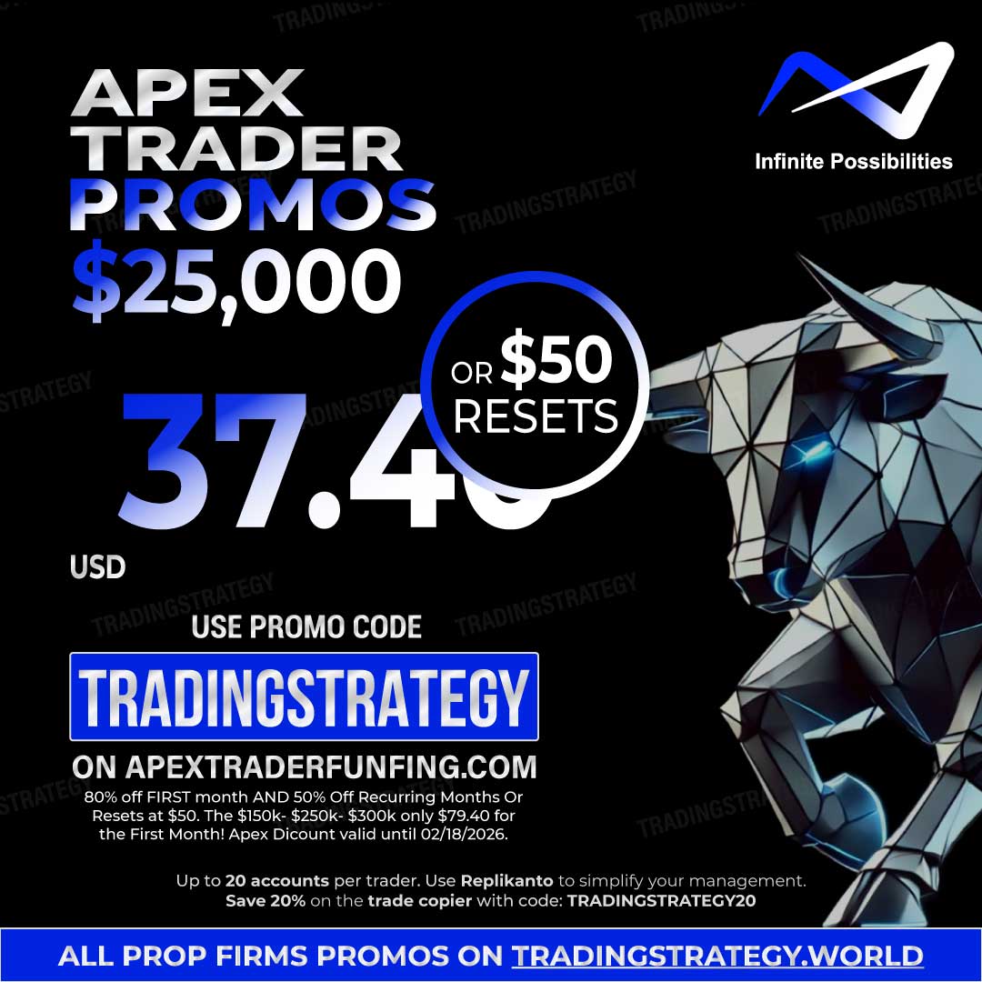 Ahorra -80 % y después -50 % en la cuenta Apex 25K – Válido en febrero de 2026