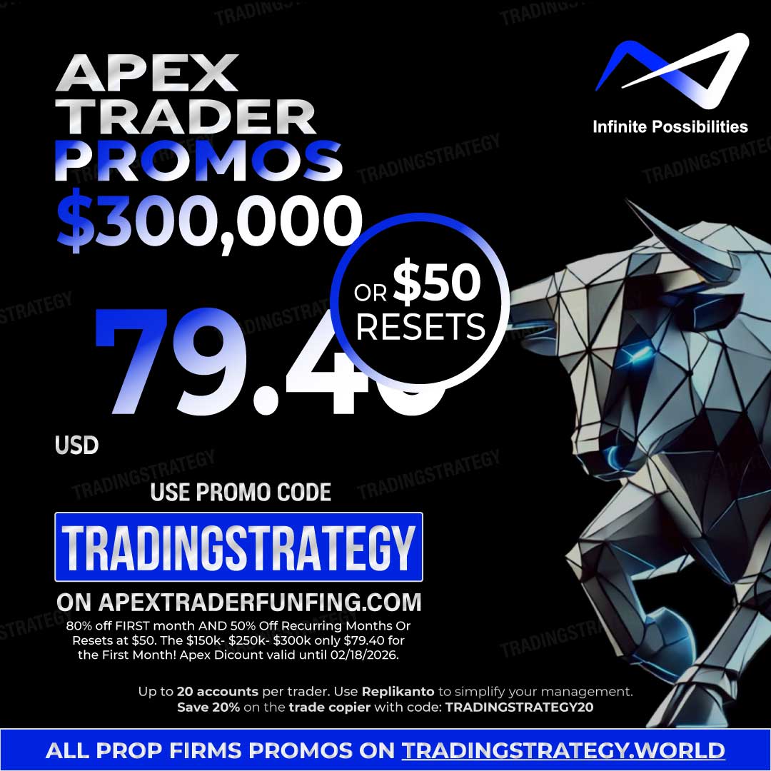 Cuenta Apex 300K – -80 % y después -50 % disponible en febrero de 2026