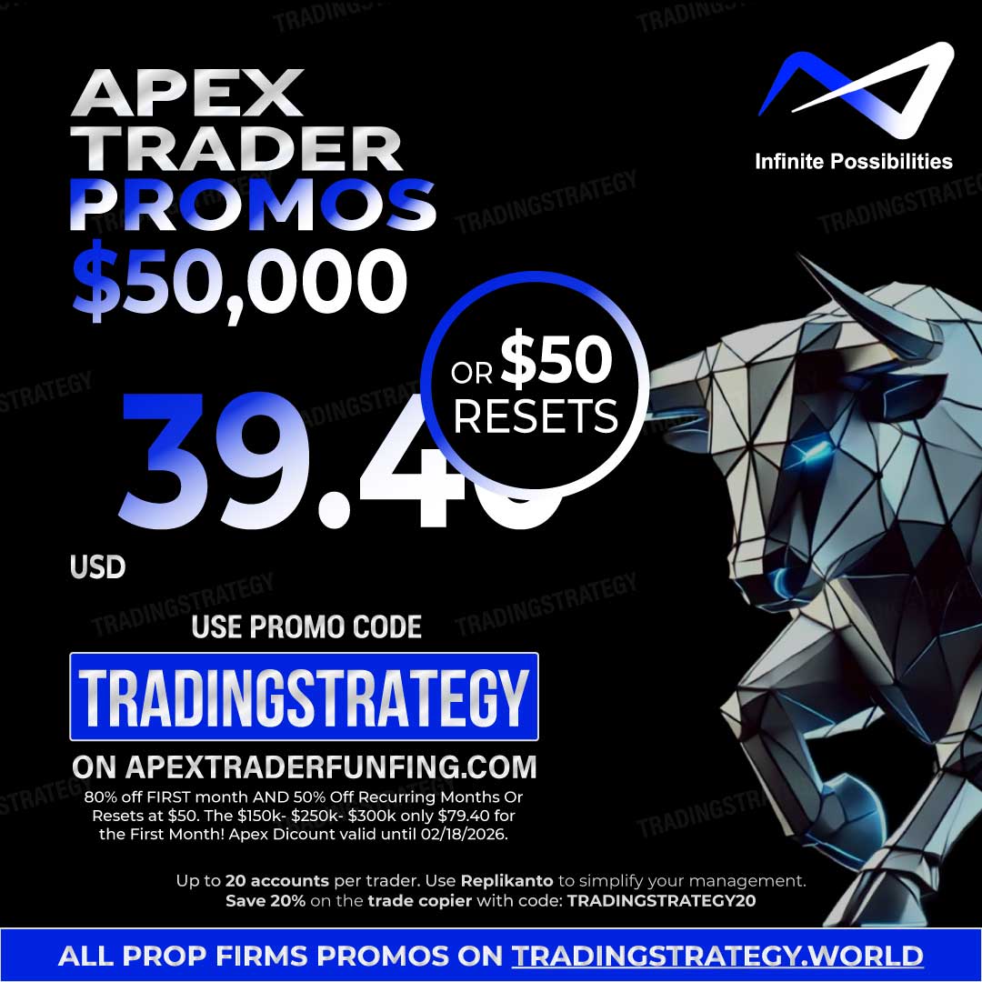 Promo Apex 50K – -80 % y después -50 % – Válida febrero de 2026