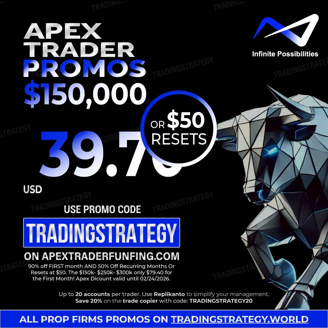 Apex 150K Discount – 90% Off then 50% Off this February 2026 with code TRADINGSTRATEGY