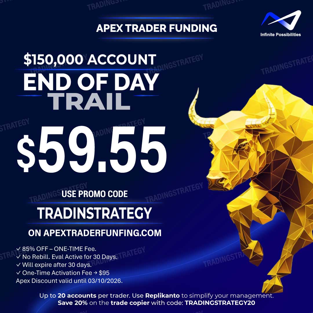 Apex 150K - EOD - March 2026 - Code TRADINGSTRATEGY