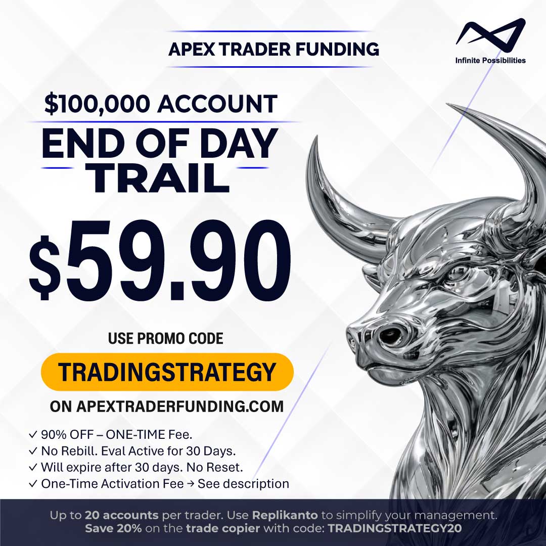 Apex 100K – EOD Trail – April 2026 – Code TRADINGSTRATEGY