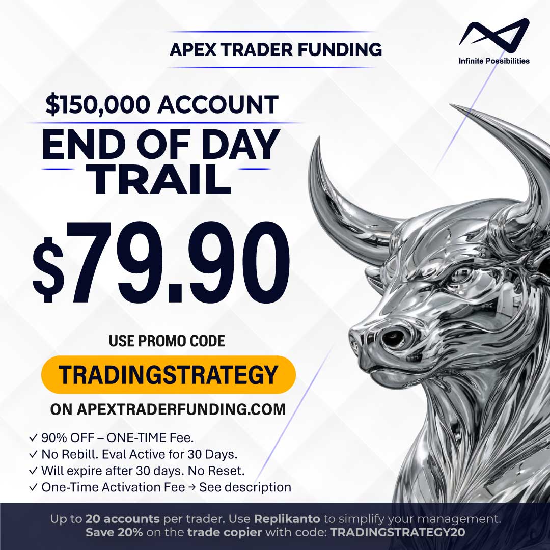Apex 150K – EOD – April 2026 – Code TRADINGSTRATEGY