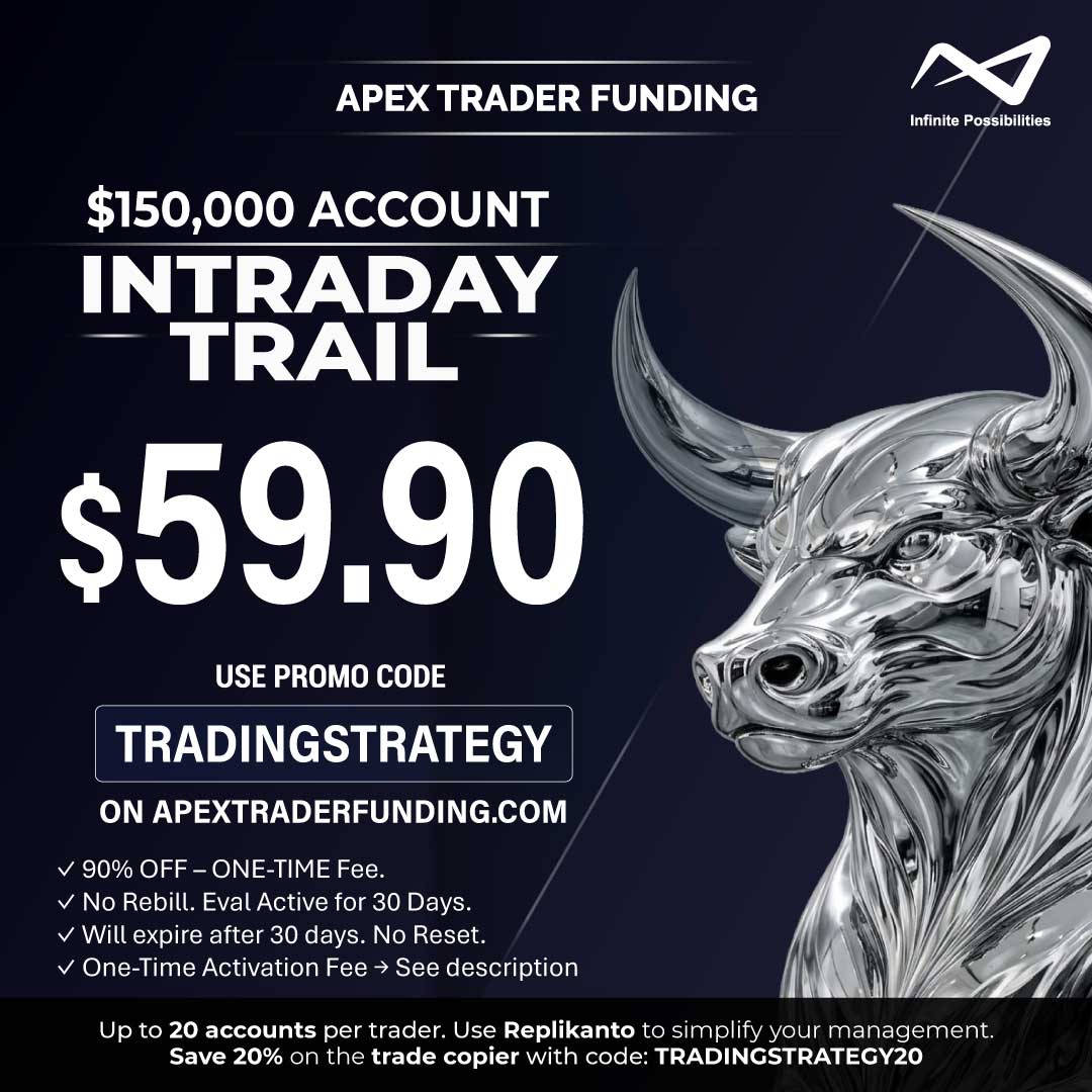 Apex 150K – Intraday – April 2026 – Code TRADINGSTRATEGY