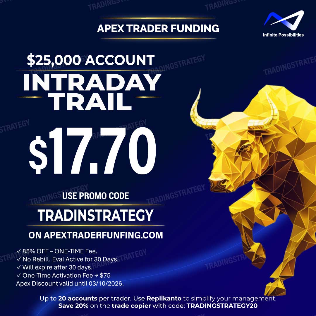Apex 25K - Intraday - March 2026 - Code TRADINGSTRATEGY