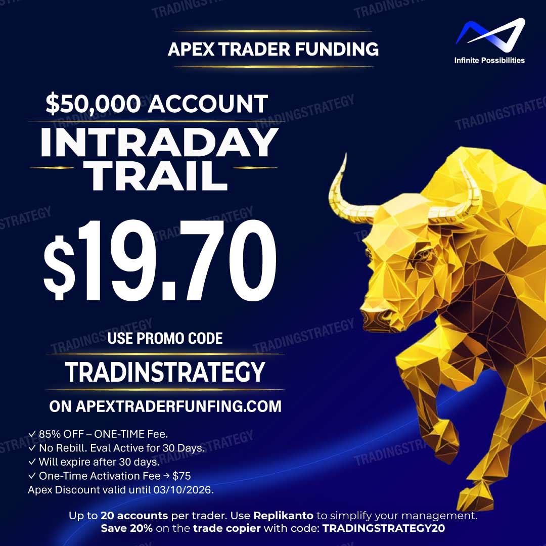 Apex 50K discount 85% Off – Eval Active for 30 Days – Intraday Trail – March 2026 – Code TRADINGSTRATEGY