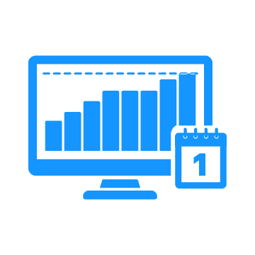 Option 2 Bulenox Trailing EOD