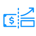Profit split Bulenox
