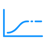 Safety threshold Bulenox