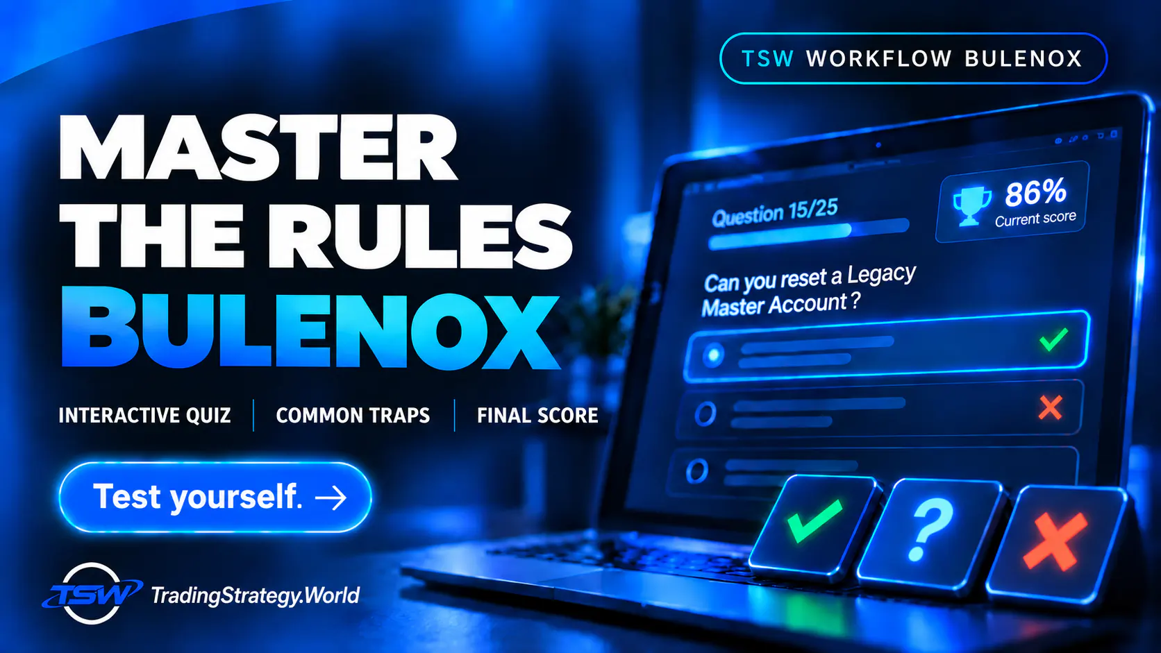 TSW Workflow: Structure Your Trading Around Bulenox Rules