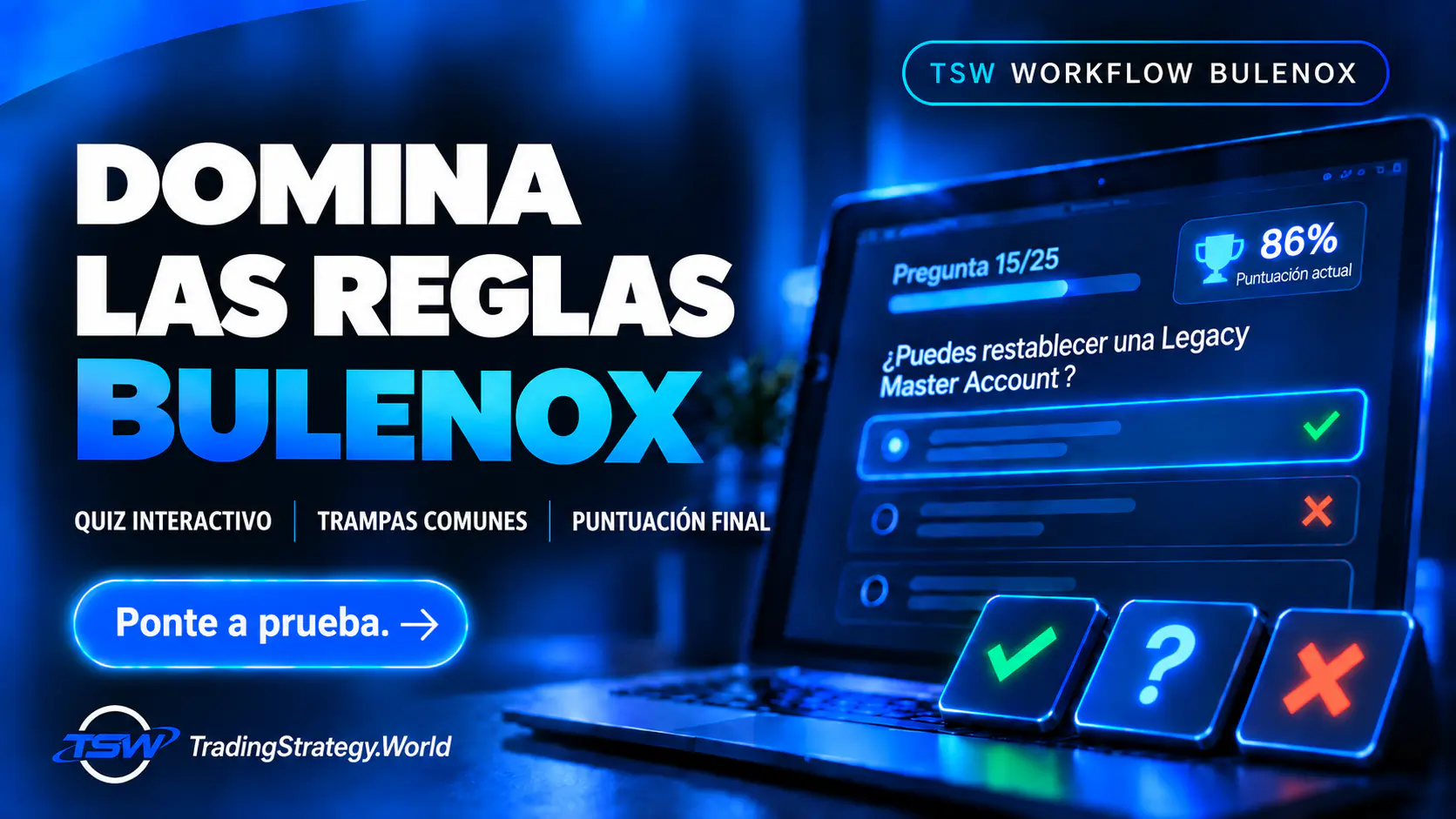 TSW Workflow: Estructura tu trading según las reglas de Bulenox