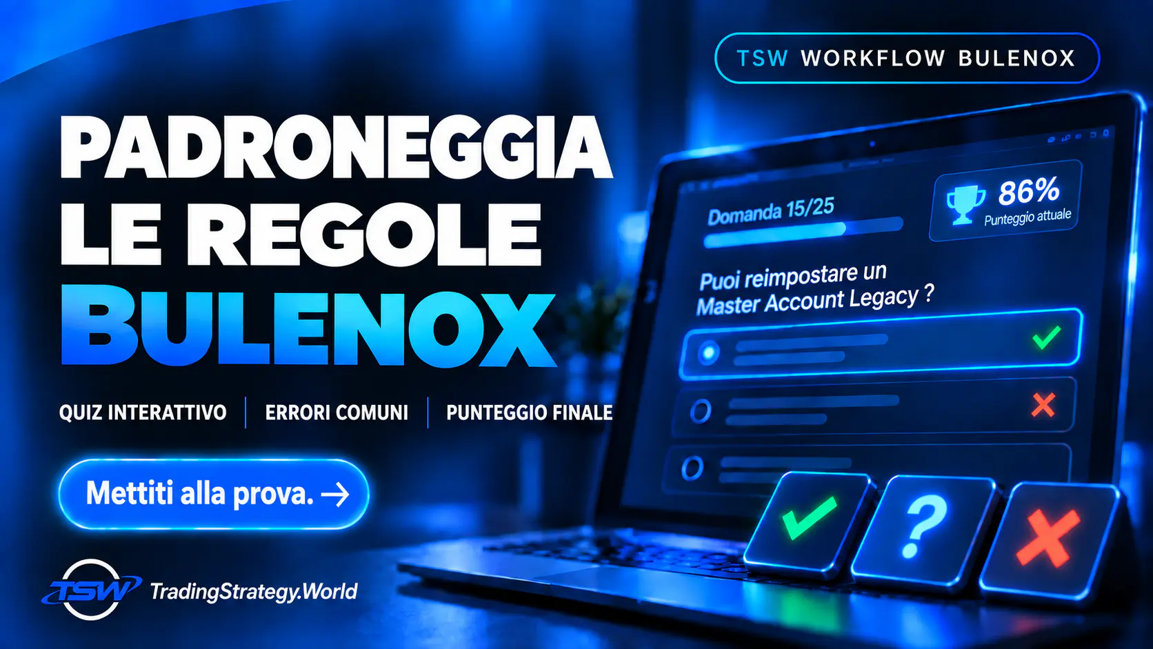 TSW Workflow: Struttura il tuo trading secondo le regole Bulenox