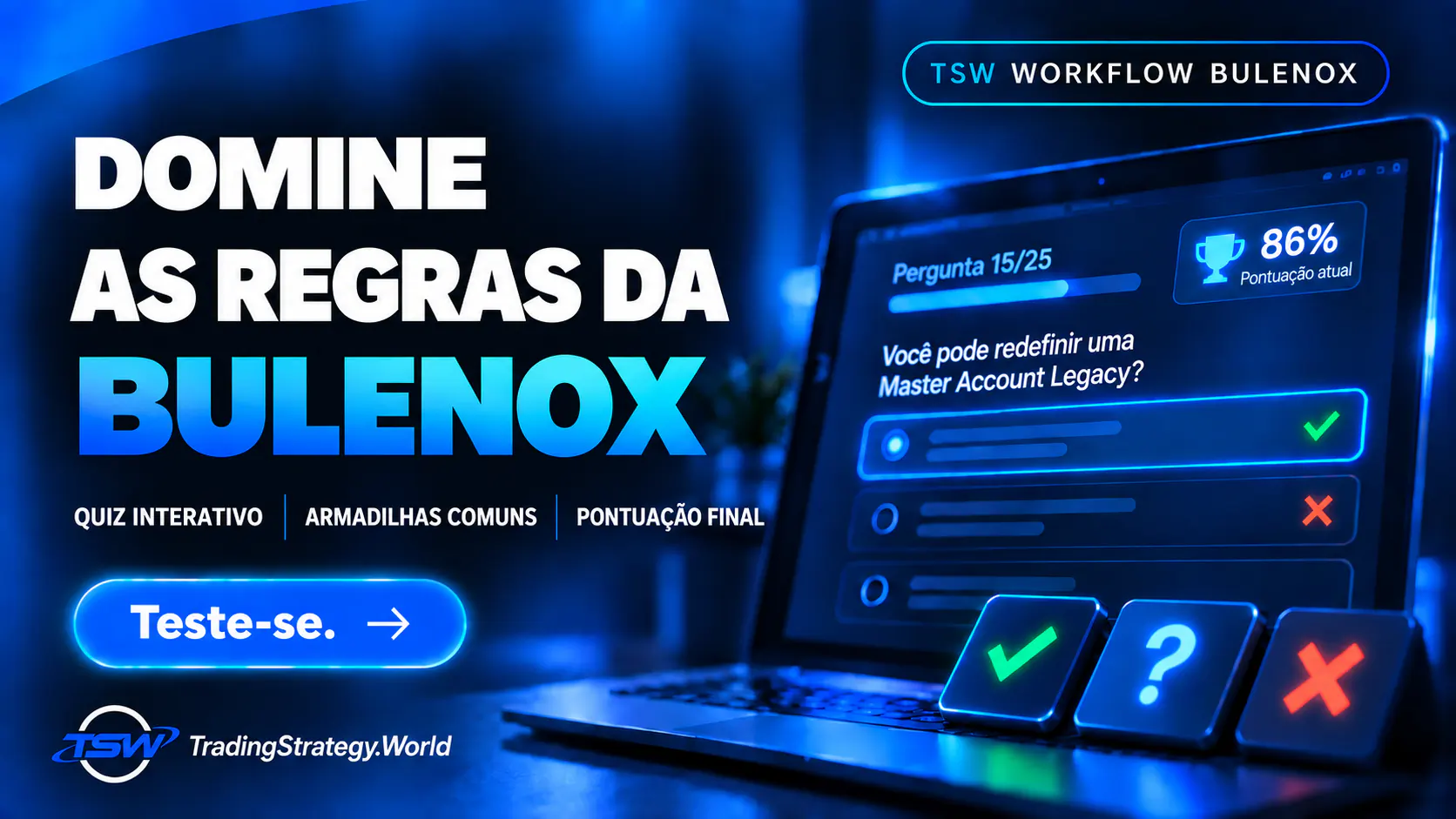 TSW Workflow: Estruture seu trading com as regras da Bulenox